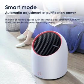 Portable Air Purifier 4000mAh Battery USB Rechargable Air Cleaner Desktop Electronic Filter Portable Negative Ion Remove Activated Carbon Sterilizer A